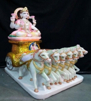 ద్వాదశ ఆదిత్యులు వీరే