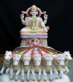 ఈ పూలతో ఈ గ్రహాలను పూజించాలి