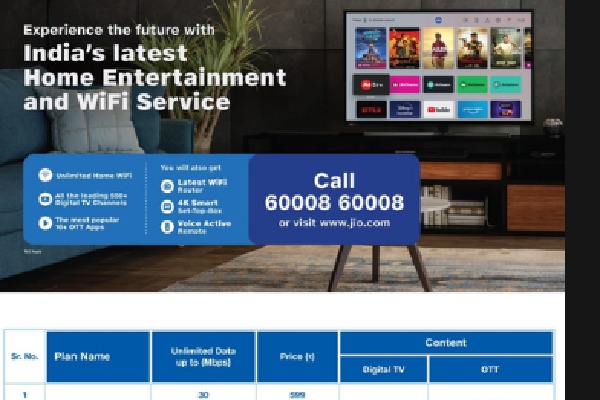 Jio launches 'JioAirFiber' services in 8 metro cities, to start at Rs 599