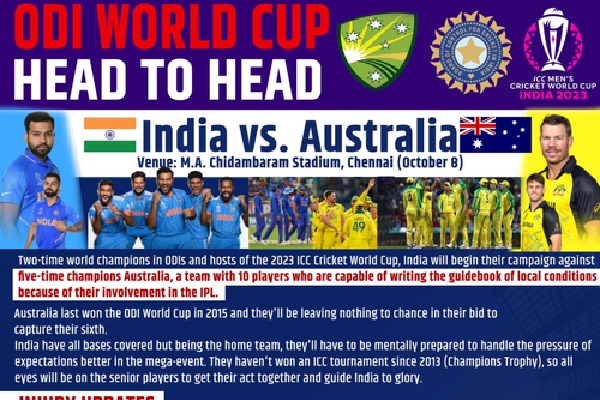 Men’s ODI WC: Ishan to open in place of ill Gill as Australia win toss, elect to bat first against India