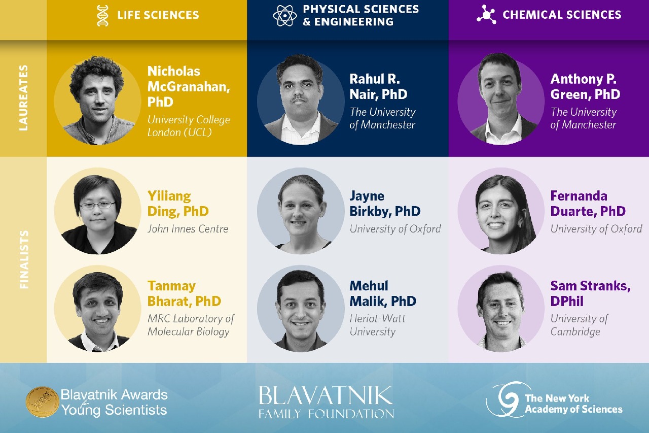 3 Indians win UK's prestigious Blavatnik Awards for Young Scientists
