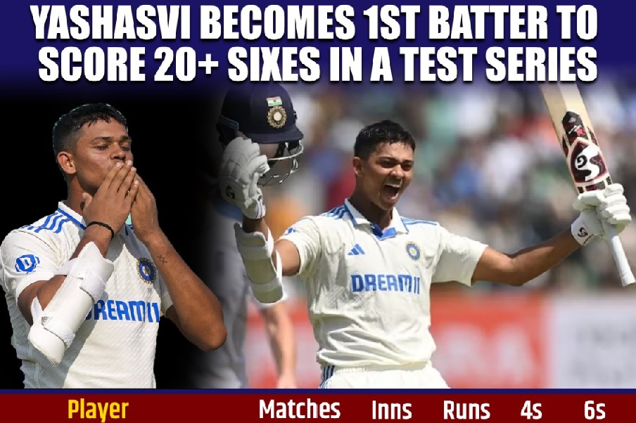 3rd Test: I'm just trying that whenever I'm set, make it big, says Yashasvi Jaiswal on unbeaten 214