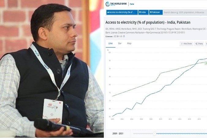 Pak had more electricity than India because of Cong’s misrule, Malviya hits back at Aiyar’s ‘respect’ quip
