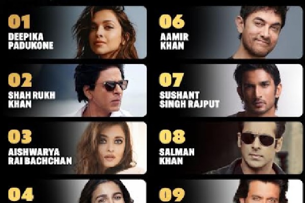 గత దశాబ్ద కాలంలో అత్యధికంగా వీక్షించిన టాప్ 100 భారతీయ నటుల జాబితాను ప్రకటించిన ఐఎండీబీ.