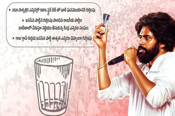 Janasena Party Recognized as a Registered Political Party, JSP Celebrates Milestone