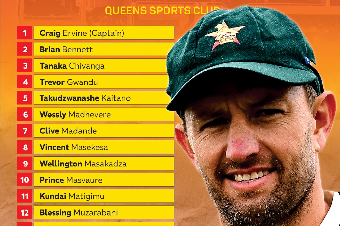 Zimbabwe name squad two-Test series against world champions South Africa