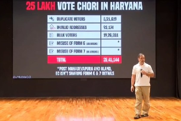 ‘Cong filed zero objections to Haryana voter rolls’: ECI sources on Rahul Gandhi’s ‘H-Bomb’ claim