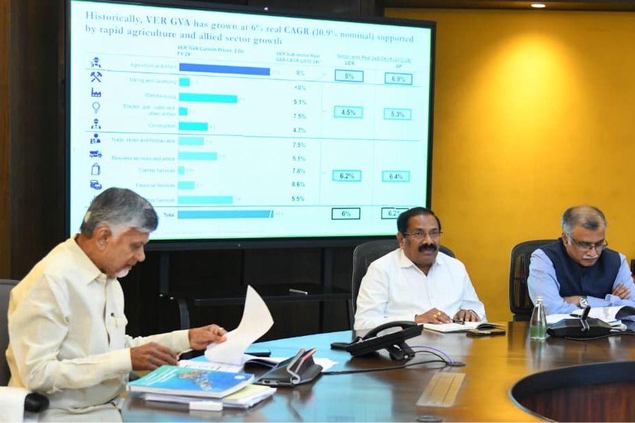 Andhra CM orders action plan for developing Visakha economic region