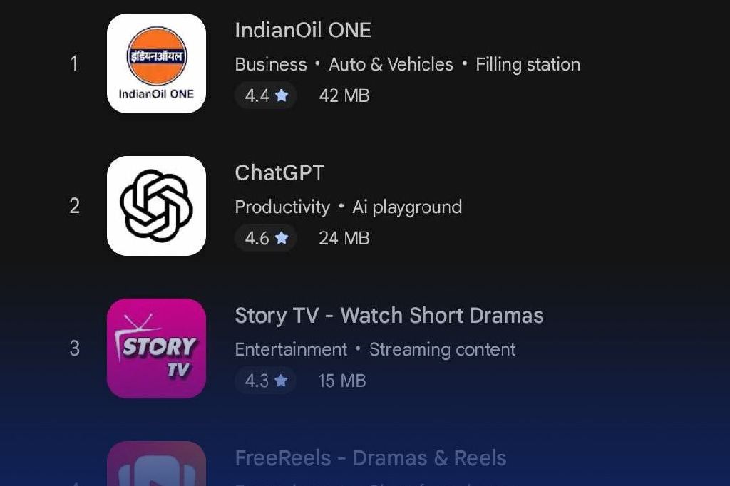 ఇరాన్ యుద్ధం ఎఫెక్ట్.. చాట్‌జీపీటీని అధిగమించిన 'ఇండియన్ ఆయిల్ వన్'