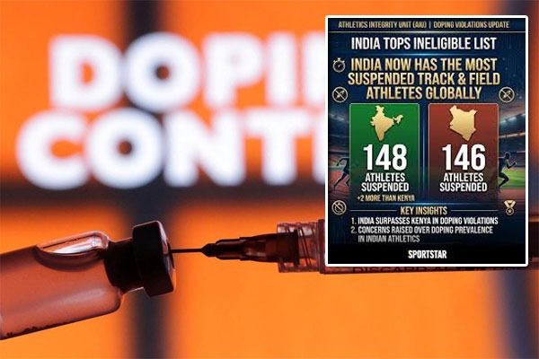 క్రీడా ప్రపంచంలో భారత్‌కు మాయని మచ్చ.. డోపింగ్ జాబితాలో మనదే అగ్రస్థానం!