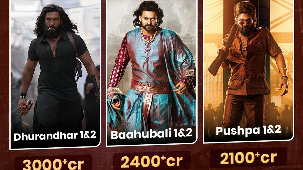 Dhurandhar Sets New Record in Indian Film Industry