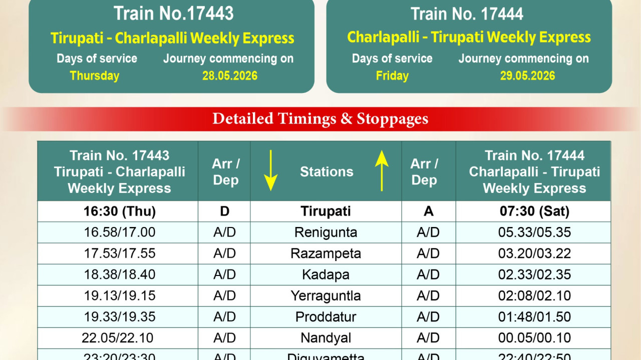 Charlapalli Tirupati Express Train Starts Between Charlapalli and Tirupati