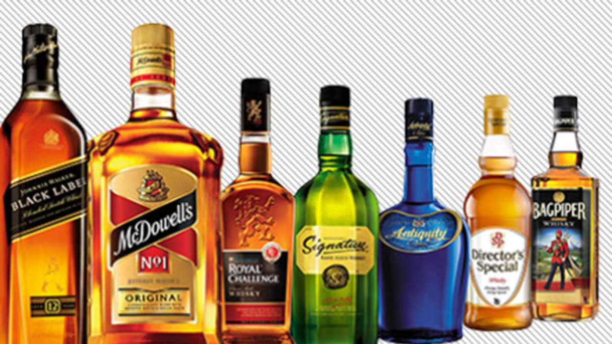 Pranay Prakash Liquor Scam Details Revealed by SIT Charge Sheet