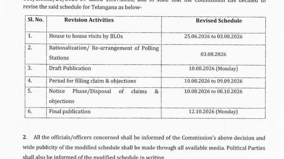Telangana SSR deadline extended for voter list revision
