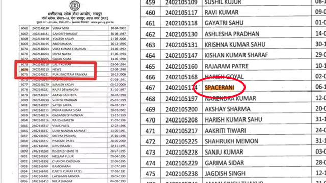 Chhattisgarh Police Recruitment viral names News Space Rani and Hey Ram in exam list