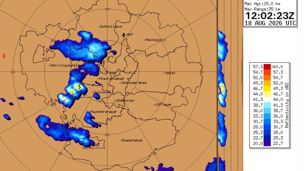 Telangana Yellow Alert Heavy to Very Heavy Rains in Several Districts