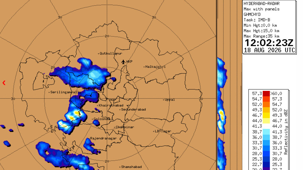 IMD predicts heavy rains in North India and dry weather in South India