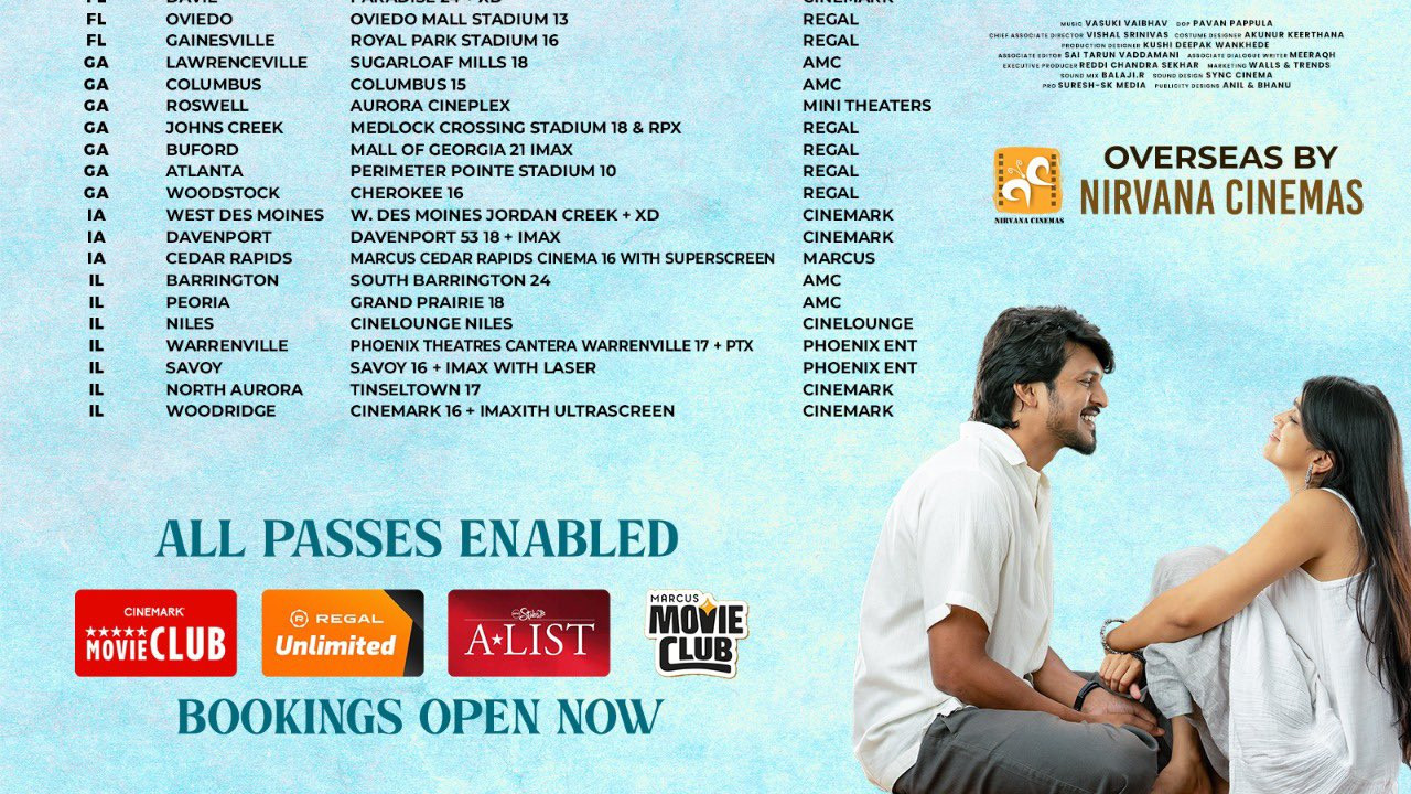 Romanchakam USA Premiere Huge Release Tomorrow Check US Theater List
