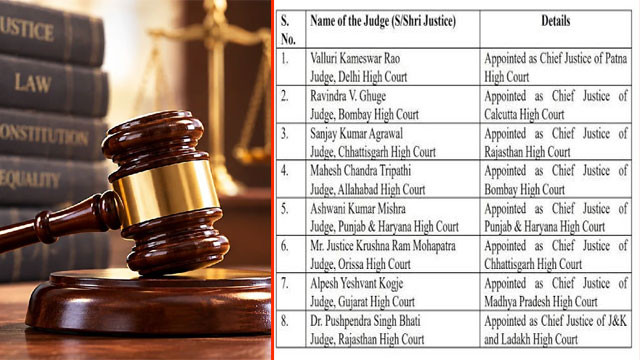 Centre Appoints 8 Chief Justices In High Courts Across India