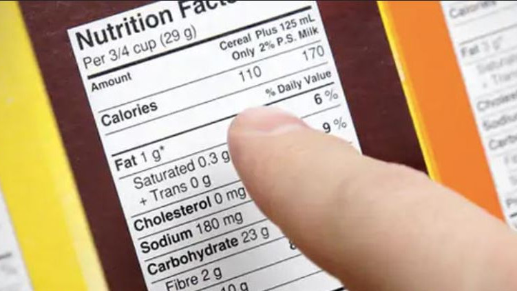 Sugar Free High Protein Multigrain The Real Meaning Behind These Words