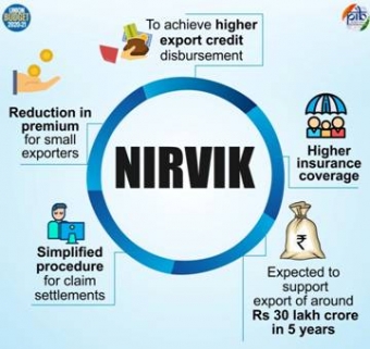 Entrepreneurship has always been the strength of India: Smt. Nirmala Sitharaman