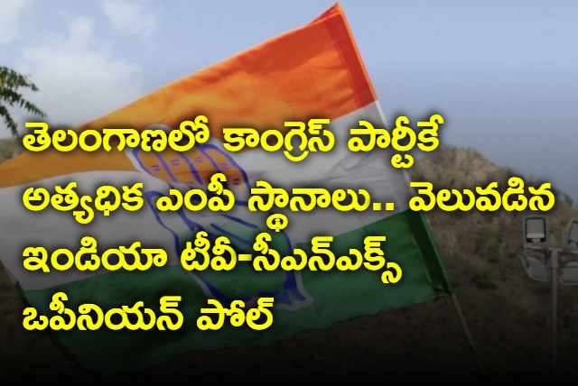 India TV CNX opinion poll says that congress will highest number of seats Telangana