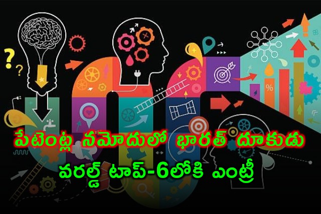India enters top 6 in most patent filings 