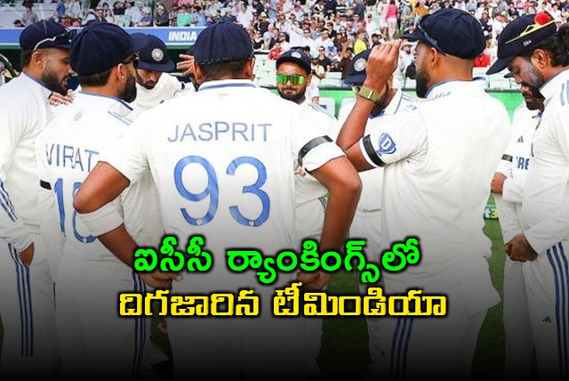 Team India slipped to No 3 on the latest ICC rankings in Tests following their BGT Loss
