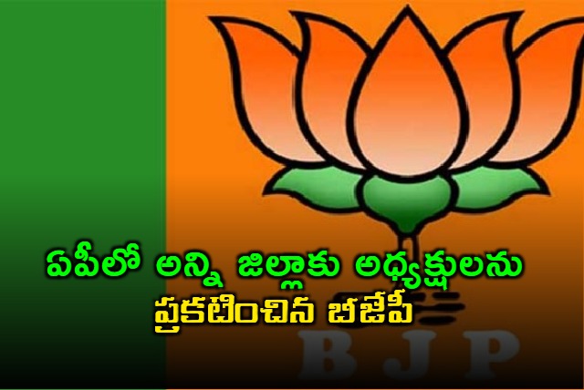 bjp has announced party presidents for all the districts of ap