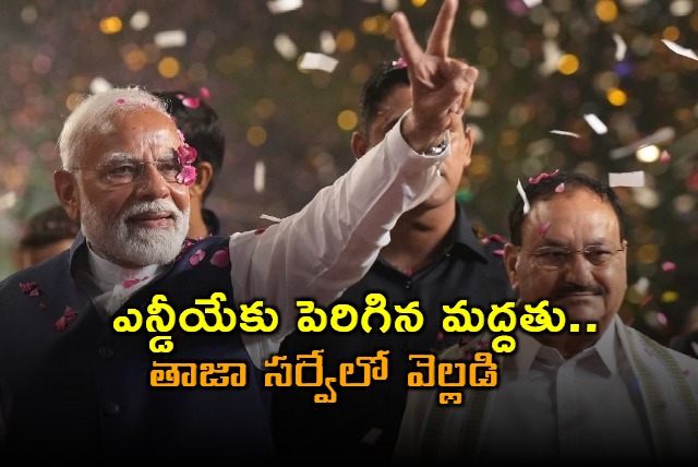 NDA 300 paar if Lok Sabha polls were held today MOTN poll