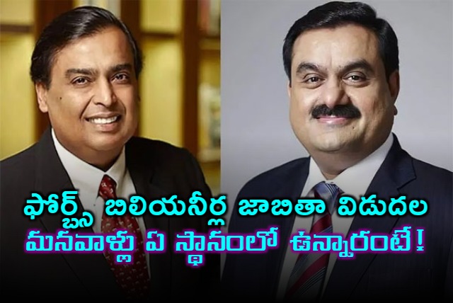 Forbes 2025 Billionaire List Ambani and Adanis Rankings Revealed