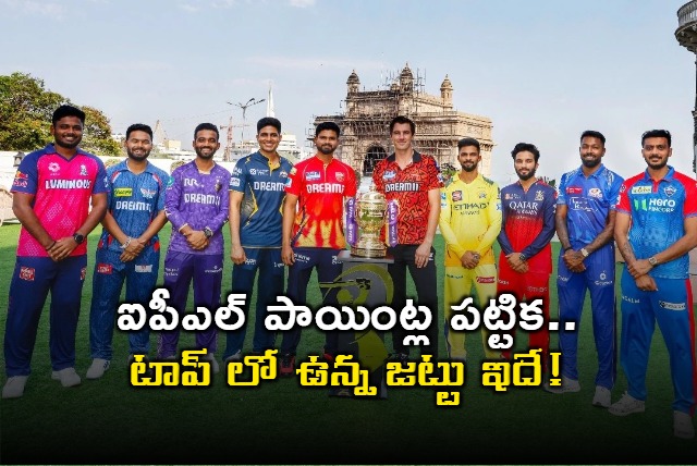 IPL 2025 Points Table Gujarat Titans Top the Charts
