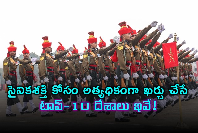 Top 10 Countries with Highest Military Spending Indias Rank Revealed