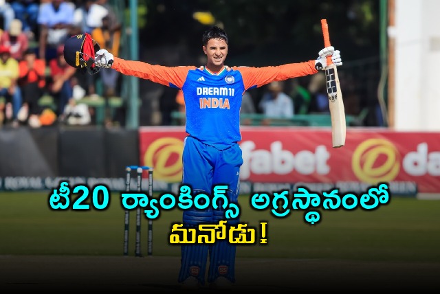 Abhishek Sharma Tops T20 Rankings