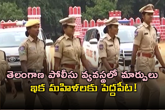 Telangana Police to Implement Gender Equality Reforms After Key Summit