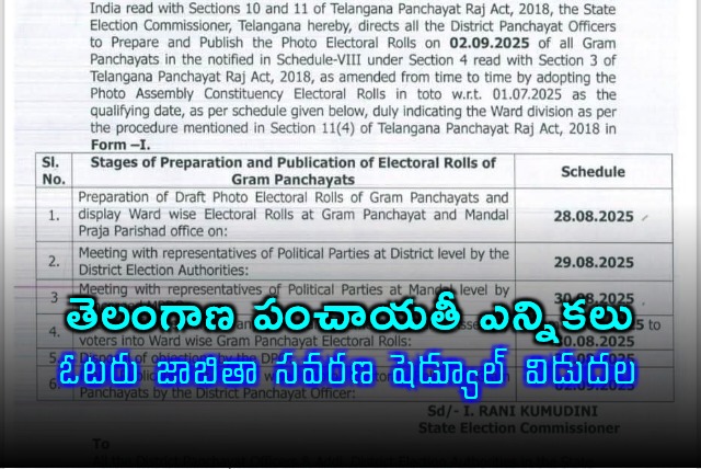 Telangana Panchayat Elections Voter List Revision Schedule Released