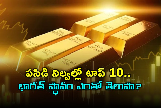 Indias 8th Rank in Top 10 Countries with Gold Reserves