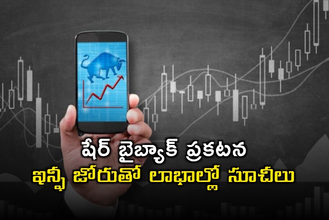 Infosys Drives Market Gains with Share Buyback Announcement