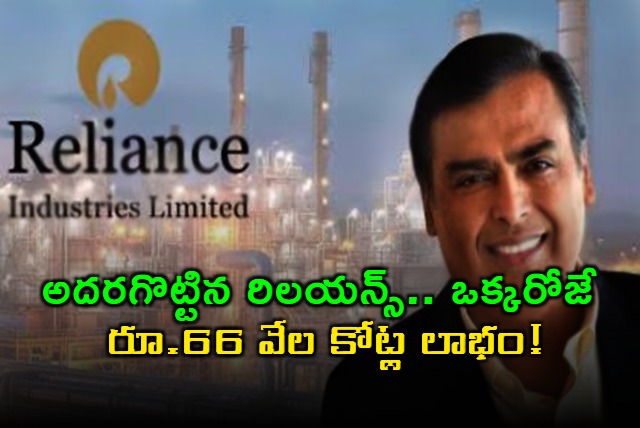 Reliance Industries gains Rs 66000 crore in single day