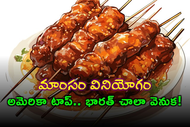 Global Meat Consumption Trends