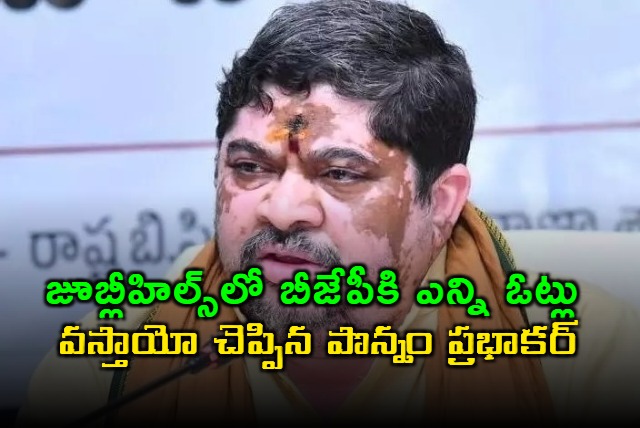 Ponnam Prabhakar Predicts BJP Vote Share in Jubilee Hills By Election
