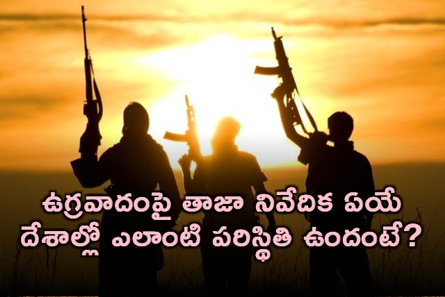 Global Guardian Terror Index 2026 Report on Terrorism