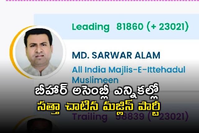 Asaduddin Owaisi Majlis Party Wins Kochadhaman in Bihar Elections