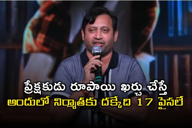 Producer SKN Analysis on Revenue Share in Movie Tickets