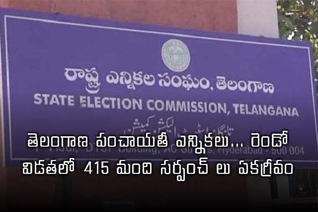 Telangana Panchayat Elections 415 Sarpanches Unanimously Elected in Second Phase