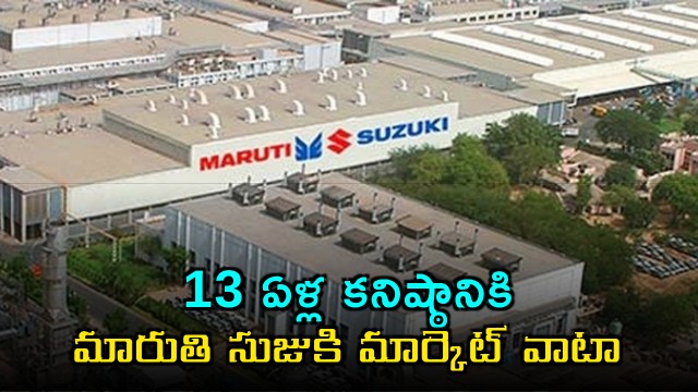 Maruti Suzuki Market Share Hits 13Year Low
