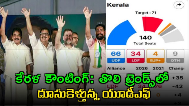 Kerala Assembly Elections UDF Leads in Early Trends