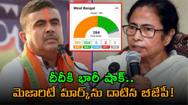 Mamata Banerjee Shock BJP Crosses Majority Mark in West Bengal