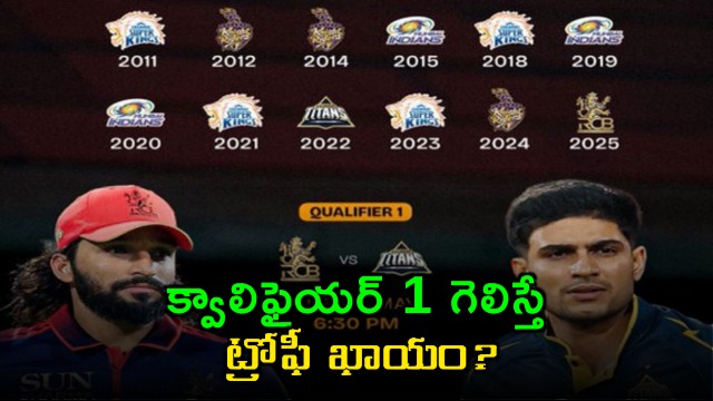 IPL Qualifier 1 Winner Likely to Win IPL Title