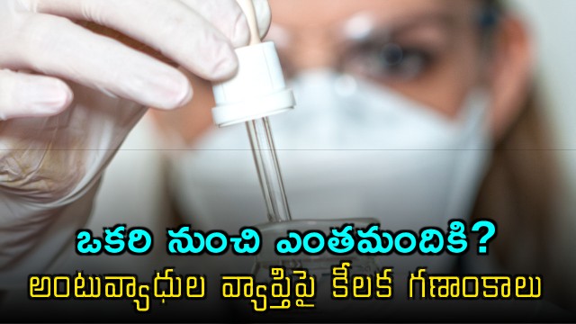How R0 Measures Disease Spread